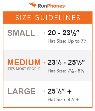 Sizing and Size Chart