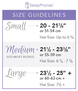 Medium SleepPhones fit most customers. If your head is less than 21.5 inches around order size small. If it's over 23.5 inches order the large.
