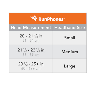 RunPhones and SleepPhones sizing chart